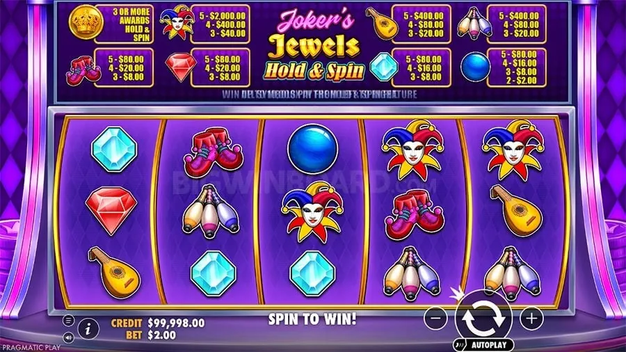 Understanding Online Casino Security with queenph